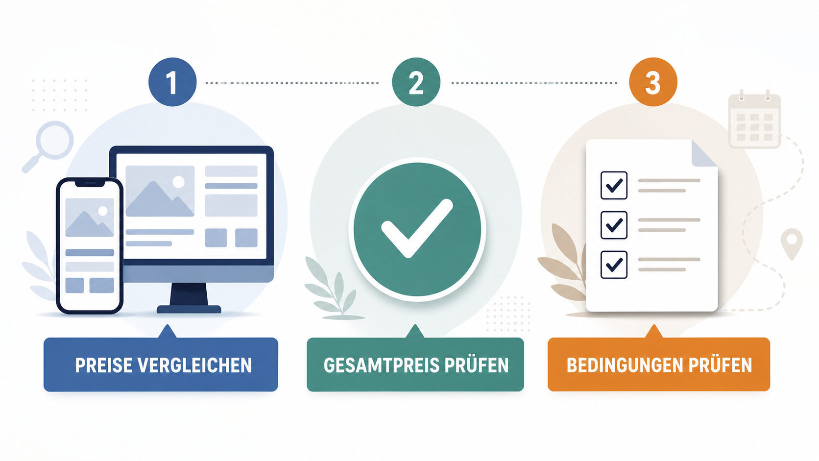 Redaktionelle Illustration zu Die besten Hotelbuchungsportale: Booking.com, Expedia, Hotels.com und Trip.com im Vergleich